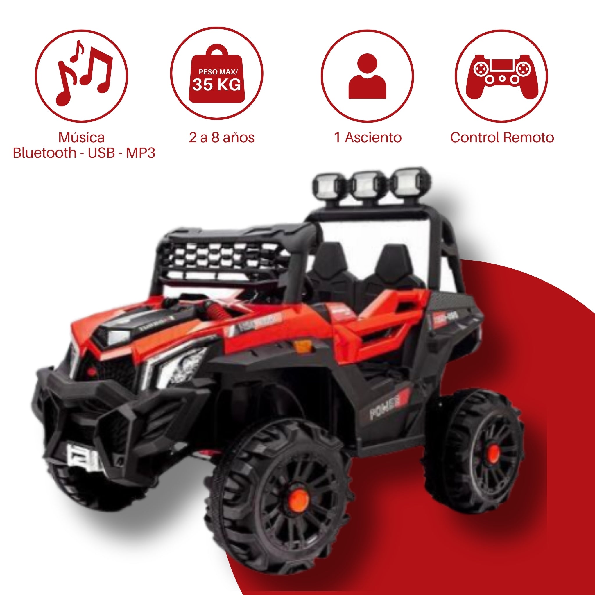 Makro Online