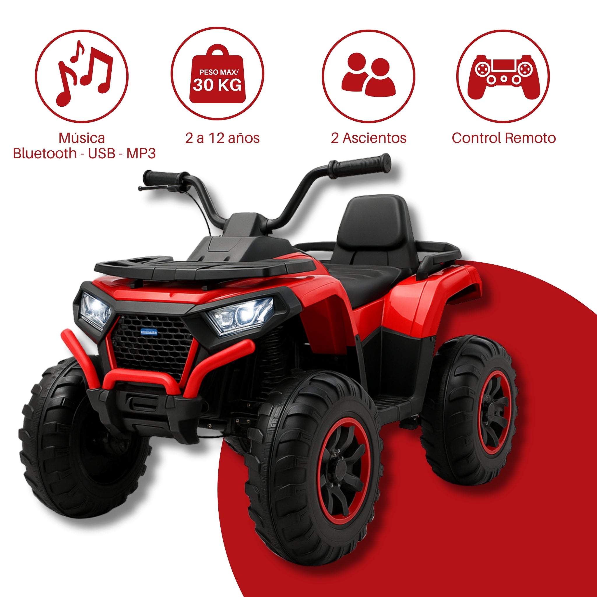 Makro Online