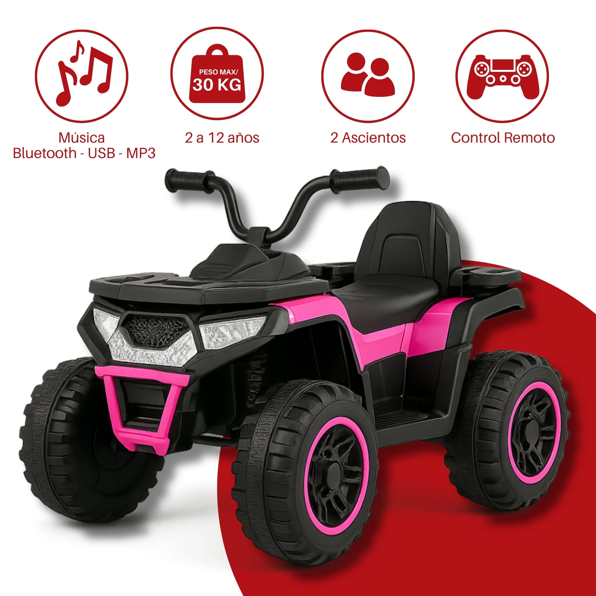 Makro Online
