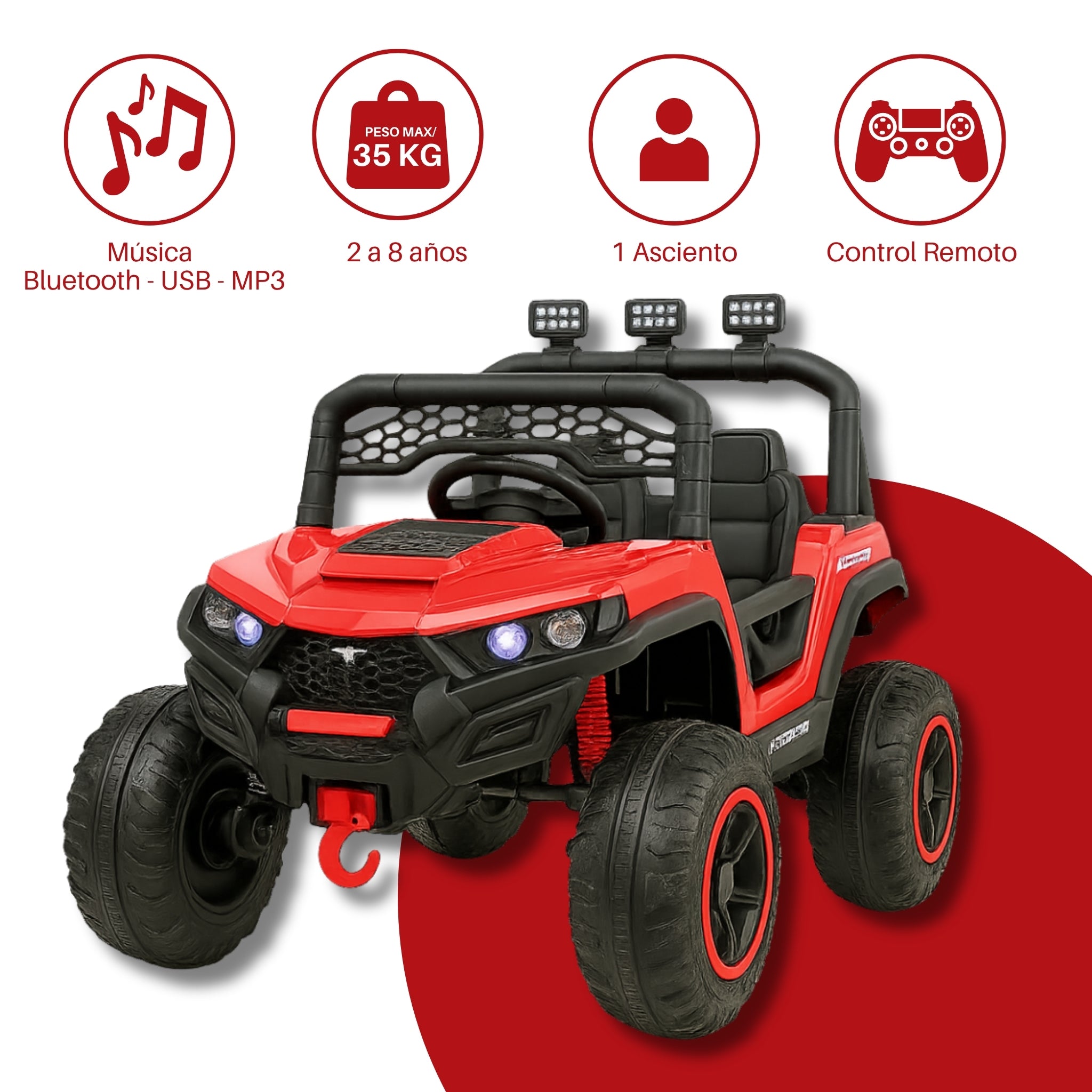 Makro Online